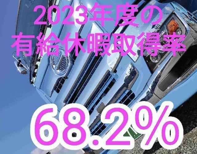 【未経験OK×月収50万円可】賞与年3回×年収600万円以上も可能！食品タンクローリードライバー大募集（愛知県知多市）