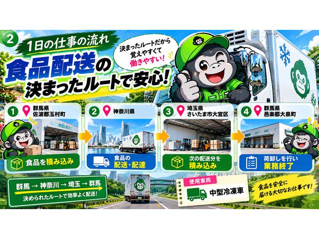 中型冷凍車ドライバー募集｜月給30万円～35万円｜土日休み・社員寮完備